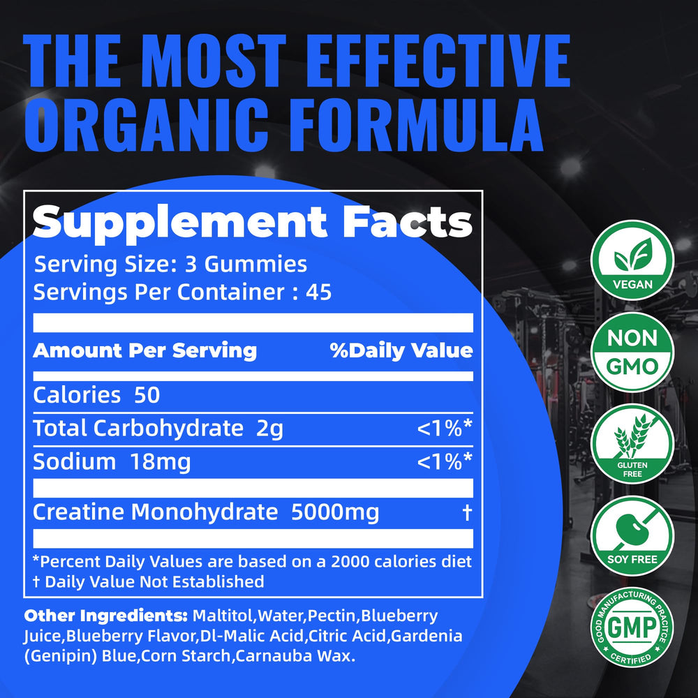 Three gummies per serving shown for simple, consistent dosing guidance.