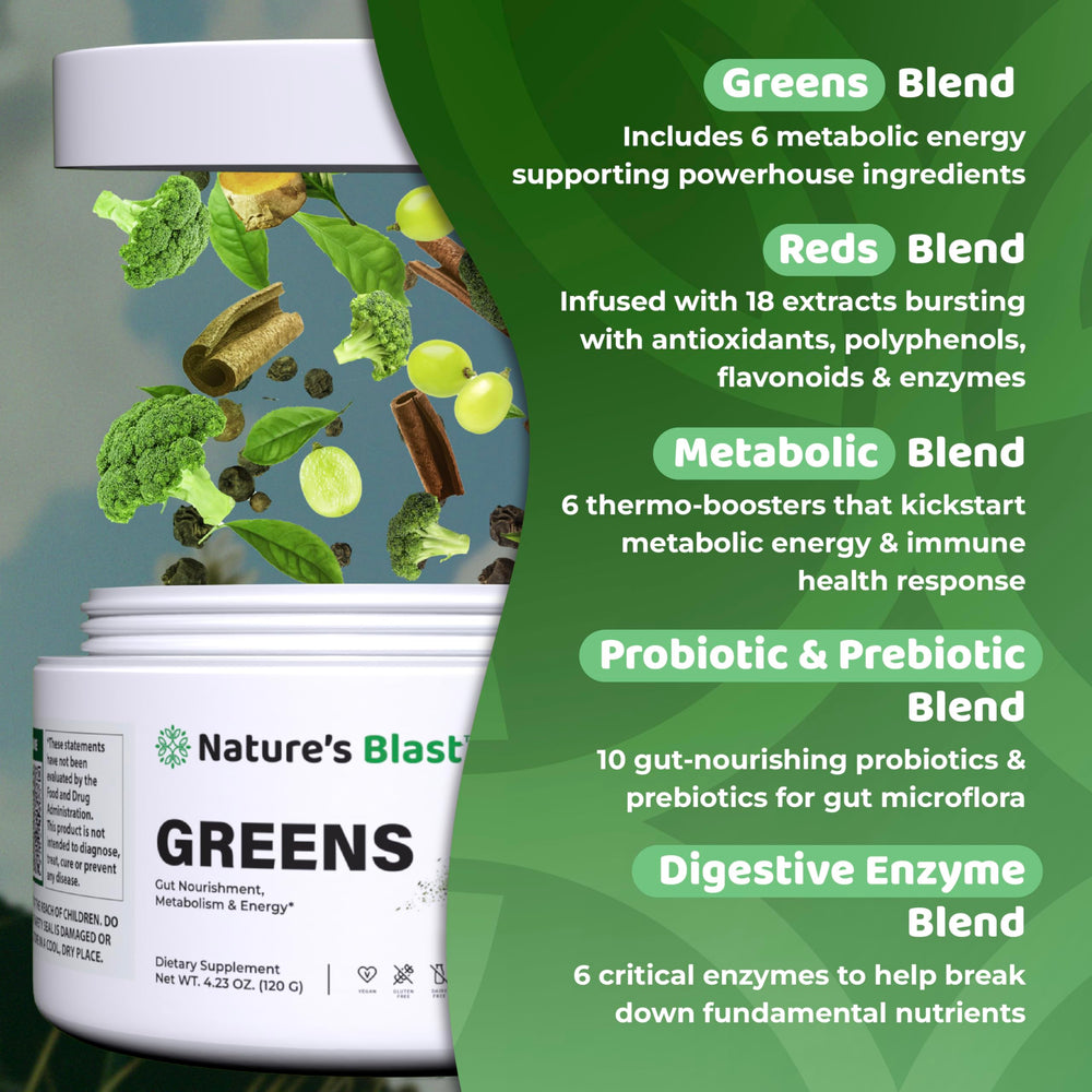 NATURES BLAST Greens Superfood Powder morning shake inspires a healthy routine.