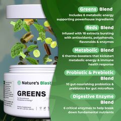 NATURES BLAST Greens Superfood Powder morning shake inspires a healthy routine.