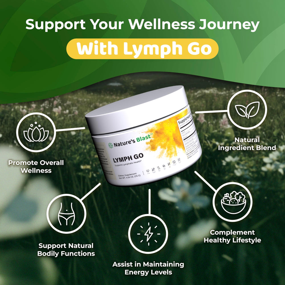 NATURES BLAST Lymph Go label closeup emphasizing clean ingredients and tropical flavor