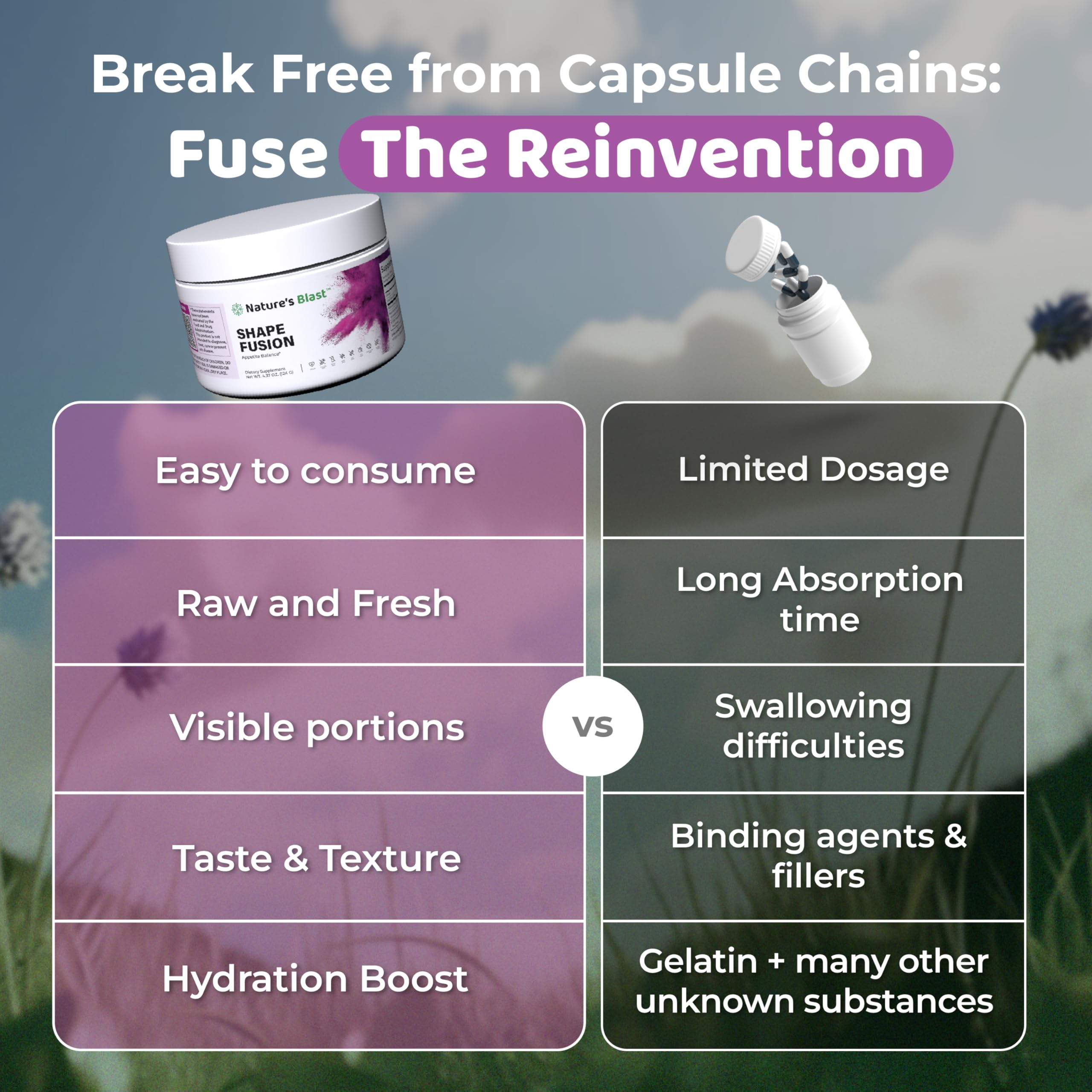 NATURES BLAST Shape Fusion capsules arranged to convey easy habit integration.