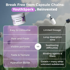 NATURES BLAST YouthSpark fruit-flavor powder suggests tasty, convenient daily nourishment.