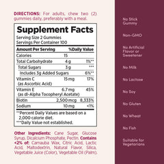 Nature's Bounty serving guidance card shows two gummies daily