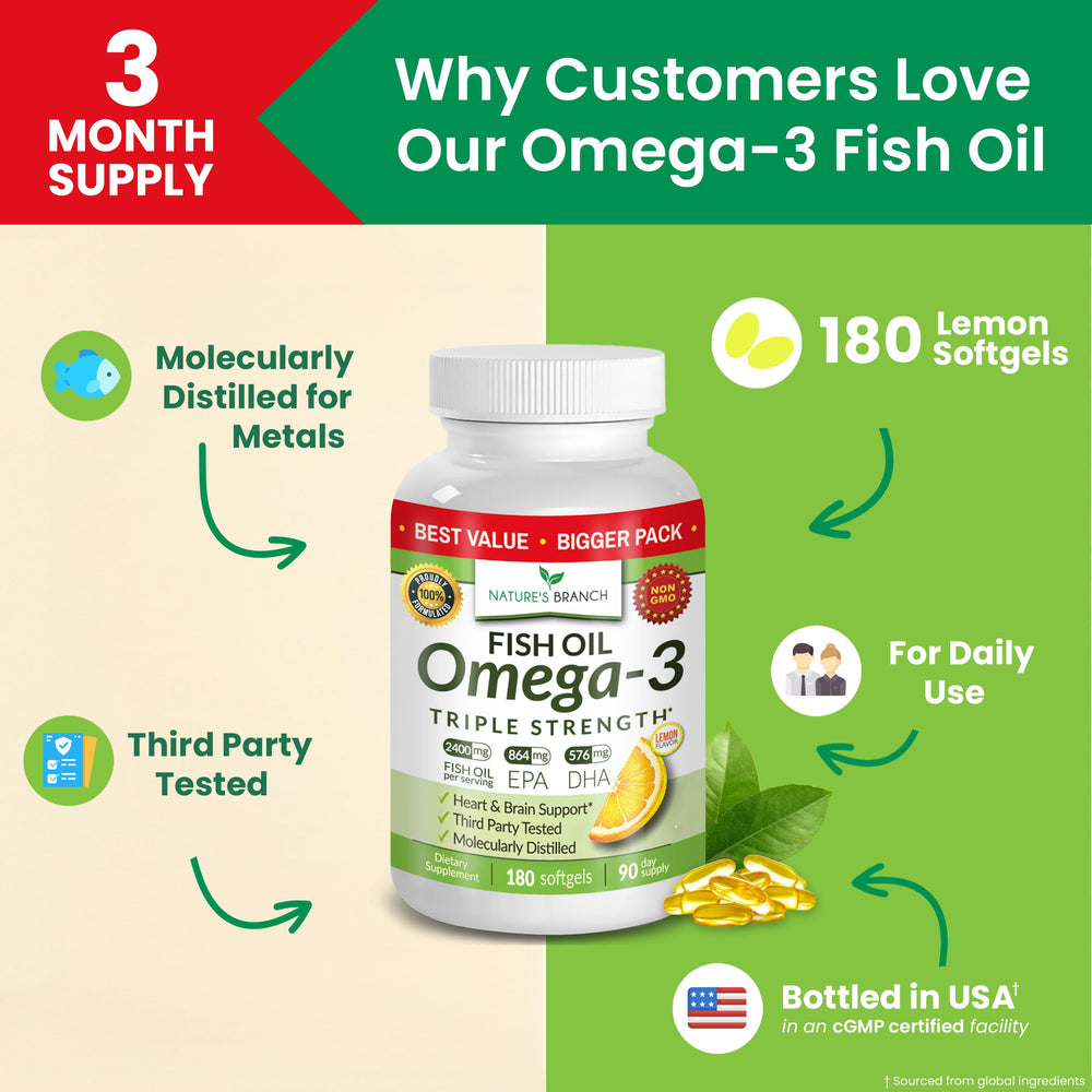 Nature's Branch molecularly distilled omega-3 fish oil for daily wellness