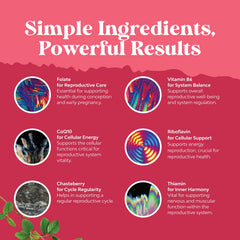 Natures Craft 5-MTHF Folate capsules illustrated for a folate-rich prenatal routine.