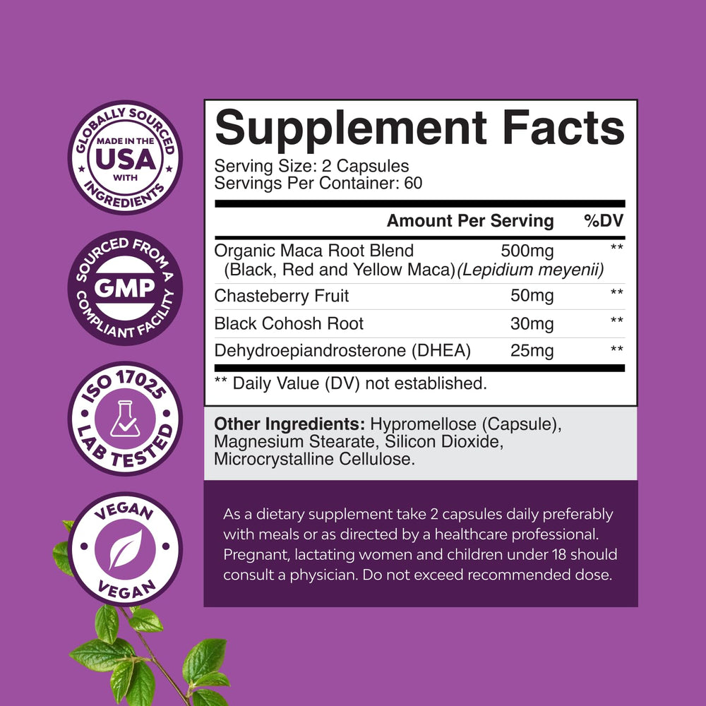 Natures Craft complete perimenopause bottle on shelf suggesting reliable daily support