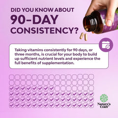 Natures Craft daily-dose capsule being taken as part of routine