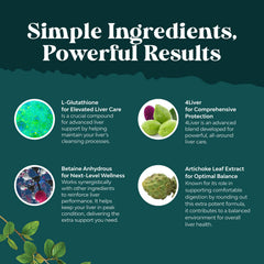 Natures Craft Pro Liver Support ingredient panel reveals natural botanicals.