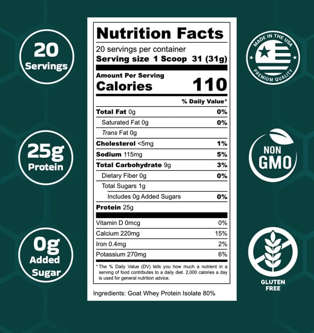 Nature's Diet 25g protein per serving label for clear nutrition.