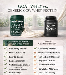 Nature's Diet grass-fed pasture-raised goats packaging highlights farm sourcing.