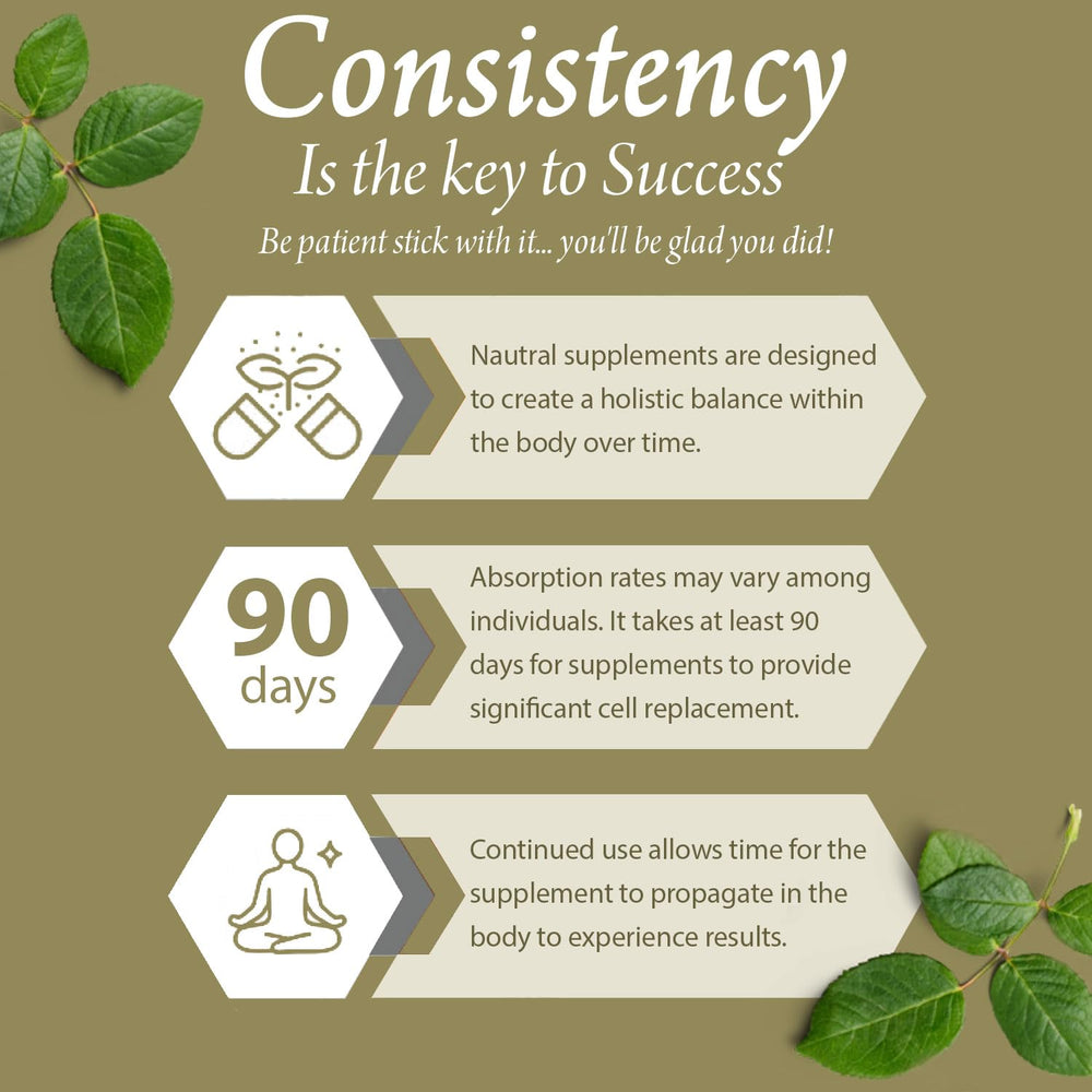 Natures Elements Advanced Shou Wu pack of 3 indicates a three-month supply
