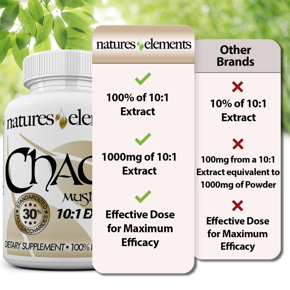 Natures Elements Chaga made in USA in cGMP-certified facility.