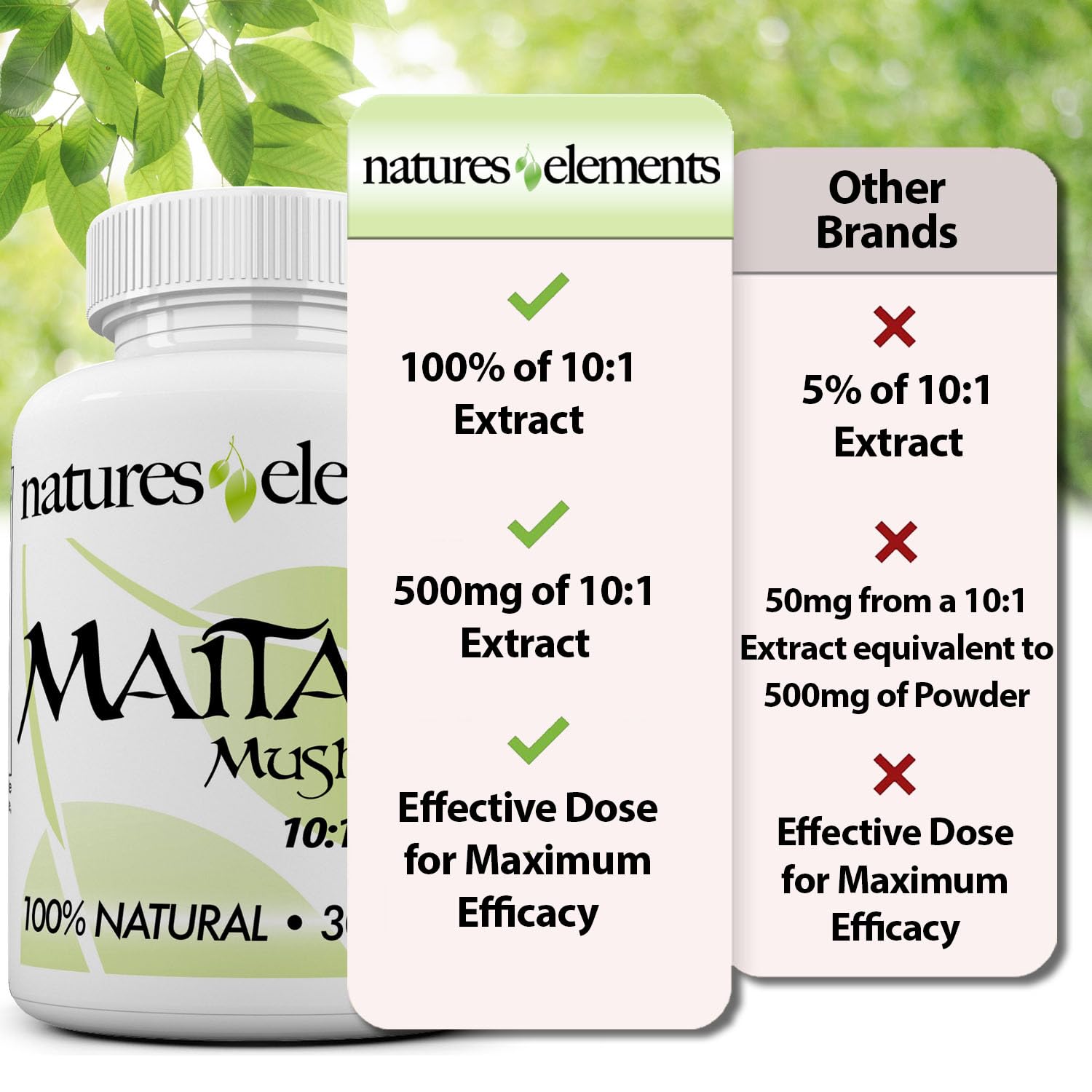 Vegetarian-safe icon on Natures Elements Maitake label