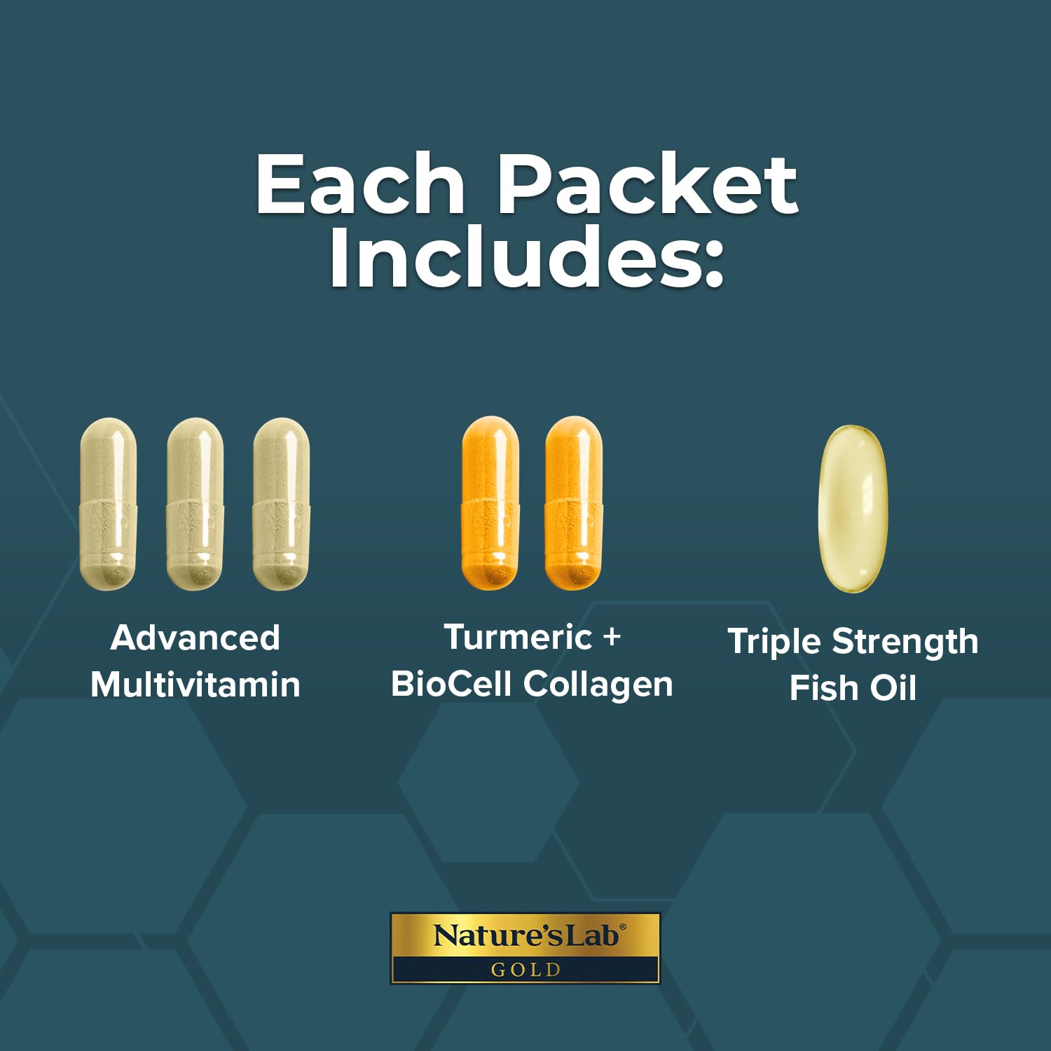 Nature's Lab Daily Vitamin Packs multivitamin tablets provide broad daily coverage