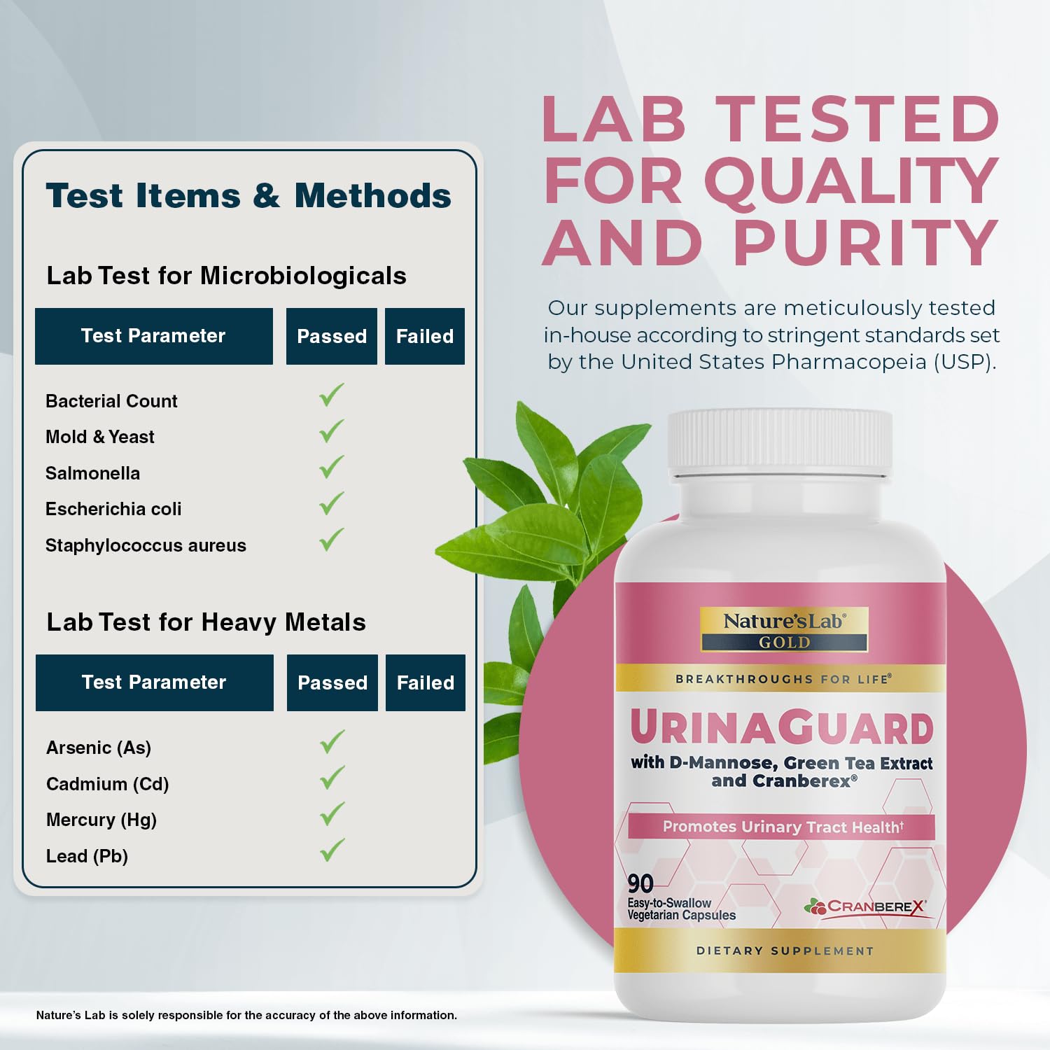 Nature's Lab Gold UrinaGuard packaging front emphasizing premium formula.