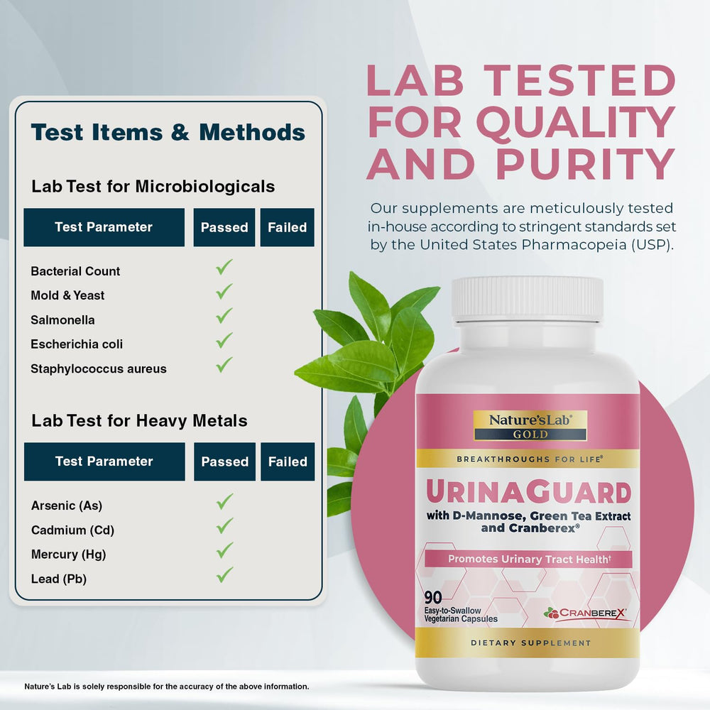 Nature's Lab Gold UrinaGuard packaging front emphasizing premium formula.