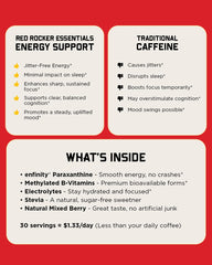 Nature's Lab Red Rocker powder scoop dissolving in water with berry flavor
