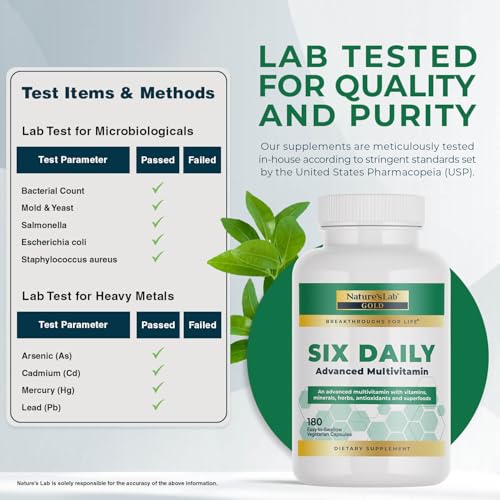 Packaging display of Nature's Lab Six Daily Advanced Multivitamin