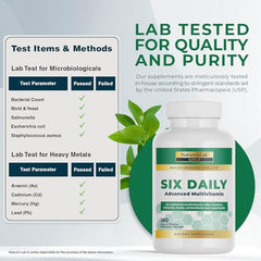 Packaging display of Nature's Lab Six Daily Advanced Multivitamin