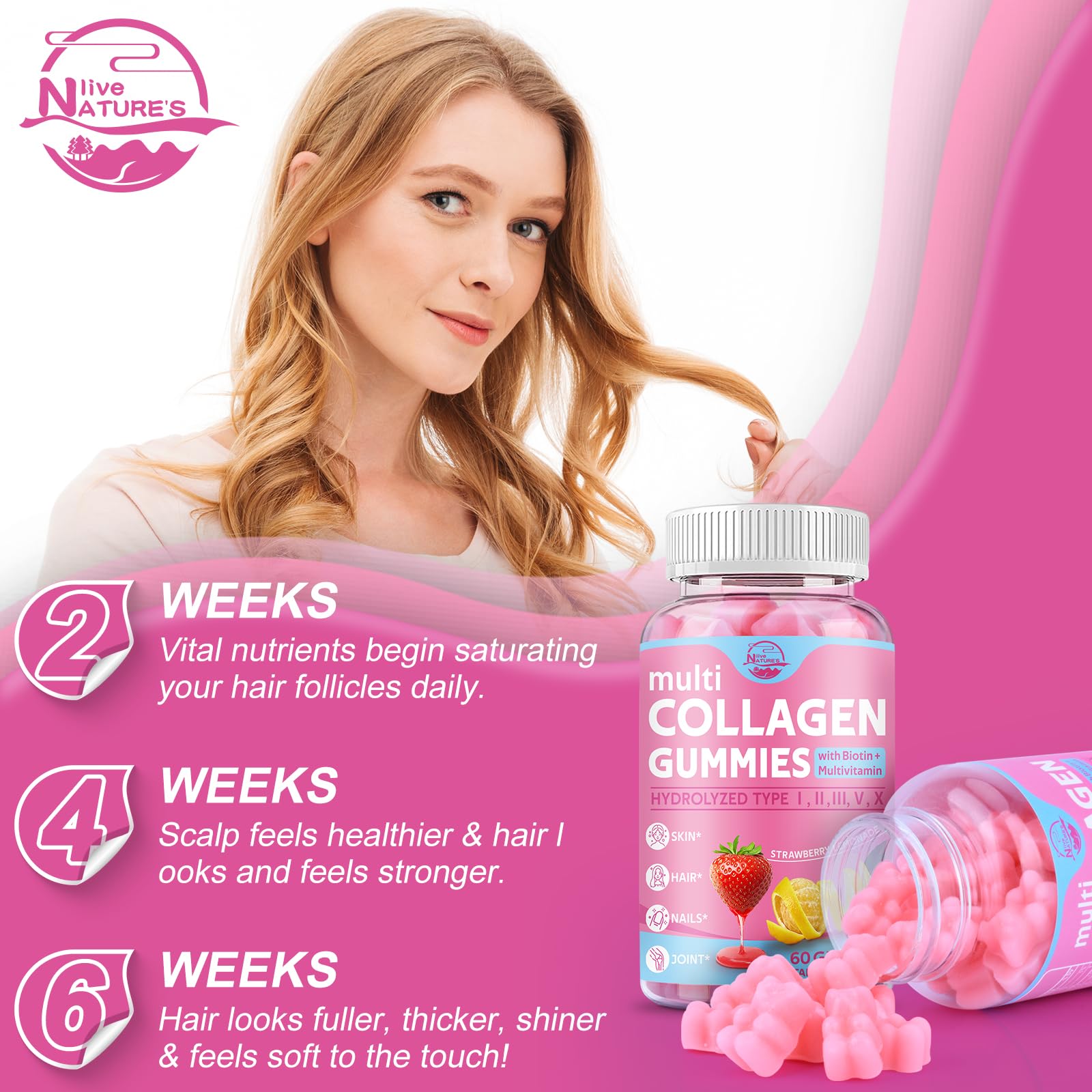 Ingredient panel features biotin and hyaluronic acid for beauty-supporting nutrition