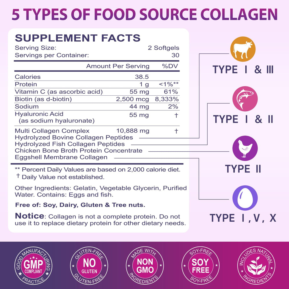 Nature's Live digestive enzyme blend supports nutrient absorption in softgels.