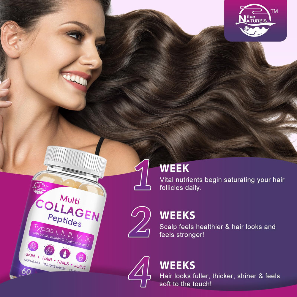 Nature's Live ingredients sources grass-fed highlight multiple collagen types.