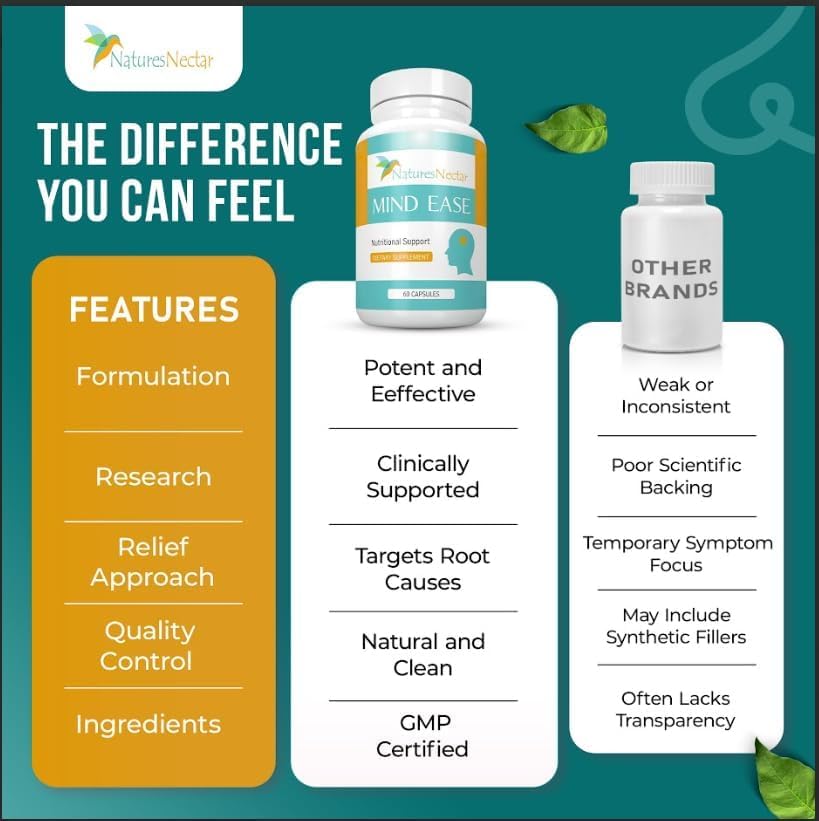 Feverfew natural headache supplement elements highlighted on label.