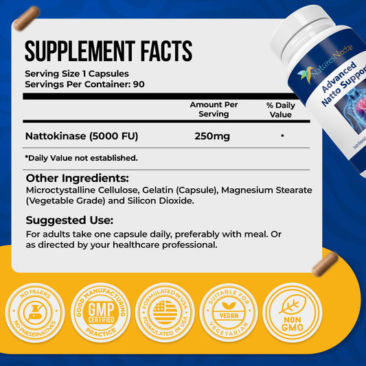 Nature's Nectar nattokinase 5000 FU capsules stacked for easy daily use