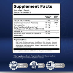 AizenPower packaging made in USA 60 capsules for multi-month supply