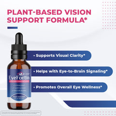 Nature's NutriWave EyeFortin ingredients laid out to showcase plant-based minerals for daily use.