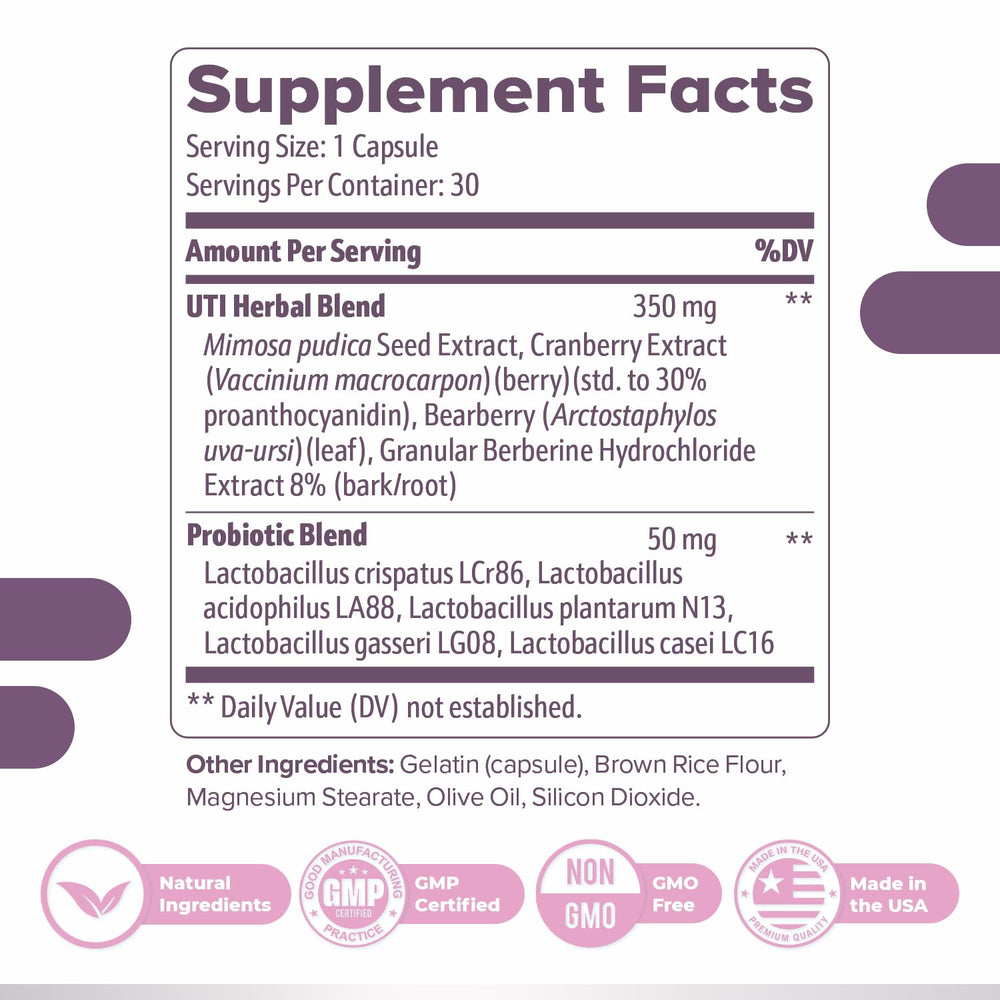 Nature’s NutriWave Femipro capsules close-up for convenient daily intake.