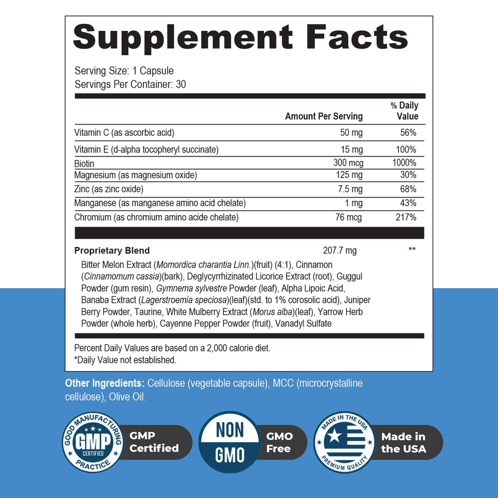 Nature's NutriWave Glucotrust capsules closeup shows gymnema sylvestre and other botanicals