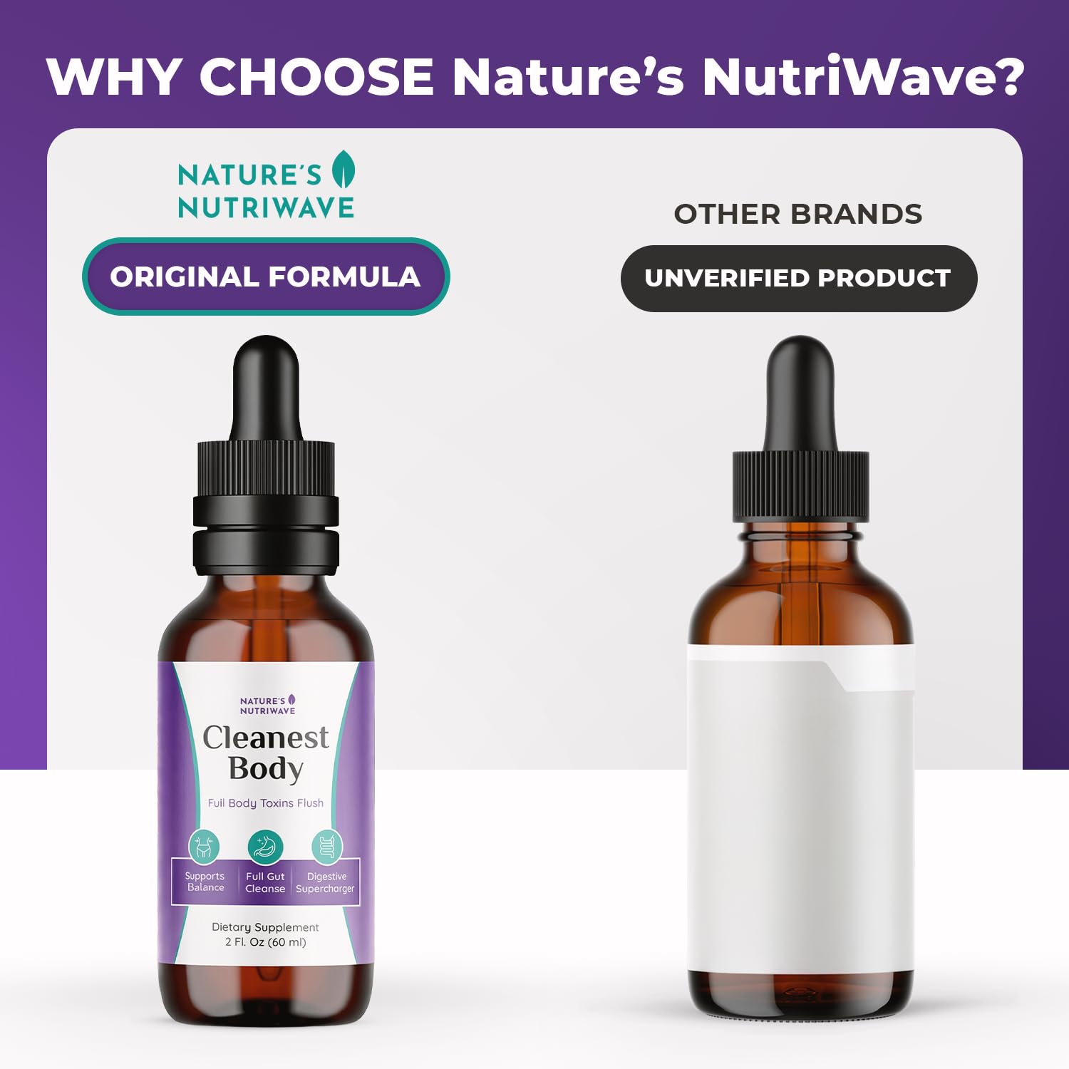 Nature’s NutriWave measuring dropper for accurate daily servings.