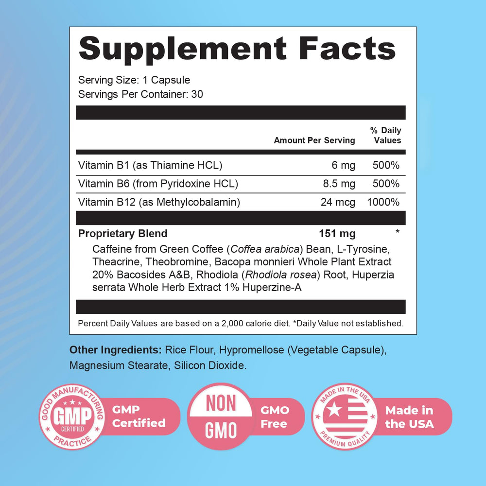 Nature’s NutriWave Memyts ingredients label highlights B vitamins and herbal extracts.