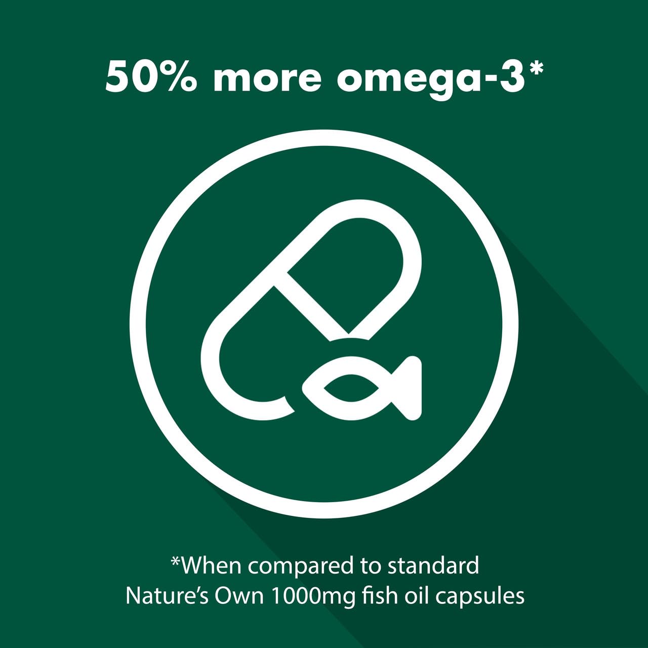 Nature's Own Omega3 packaging foil visible, signaling freshness.