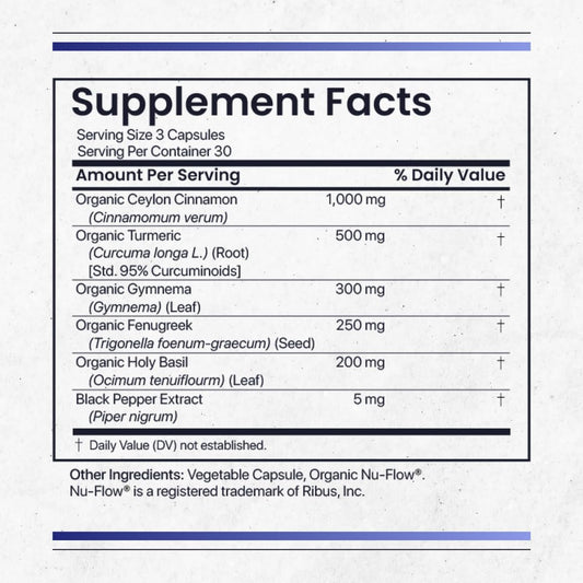 Nature's Pure Blend capsules in a blister pack for convenient daily use