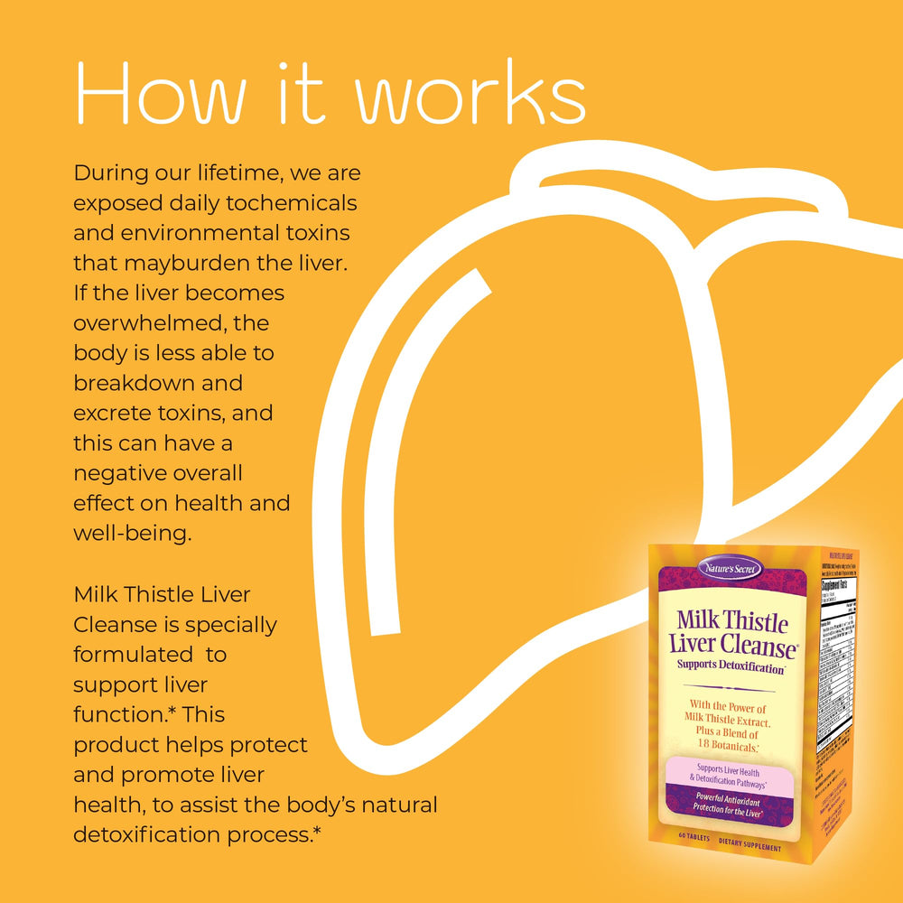 Milk Thistle Liver Cleanse capsules featuring turmeric and dandelion ingredients