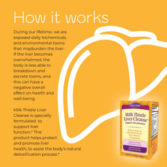 Milk Thistle Liver Cleanse capsules featuring turmeric and dandelion ingredients