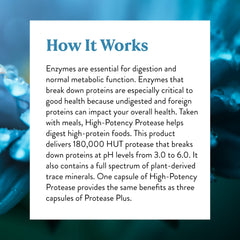Nature's Sunshine High Potency Protease packaging box displayed.