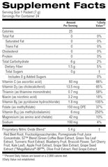 Nature's Sunshine Power Beets prepared shake in a glass ready for workout or study