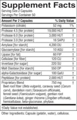 Bottle with usage guidance for daily digestion support
