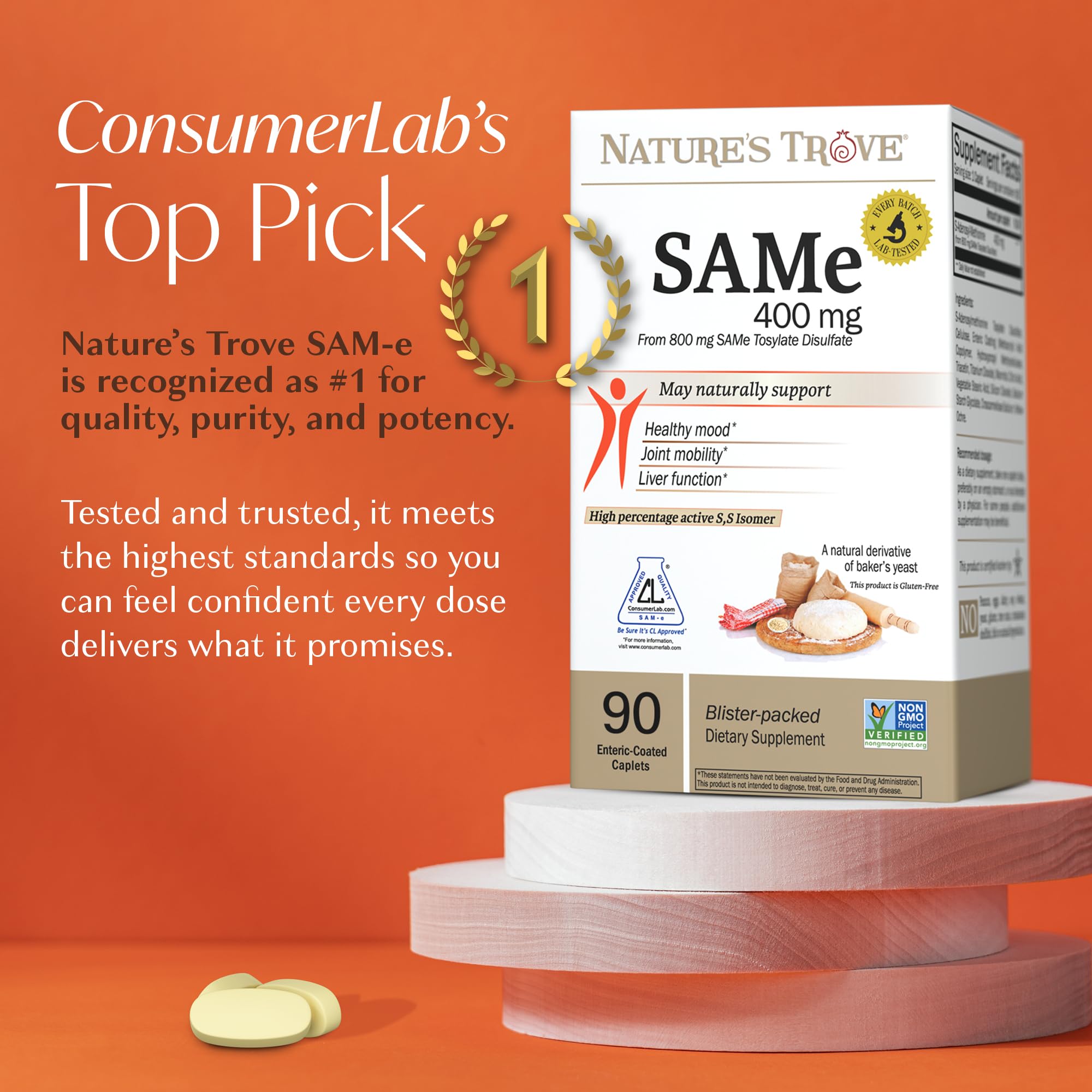 Nature's Trove SAM-e enteric-coated caplets showing absorption potential