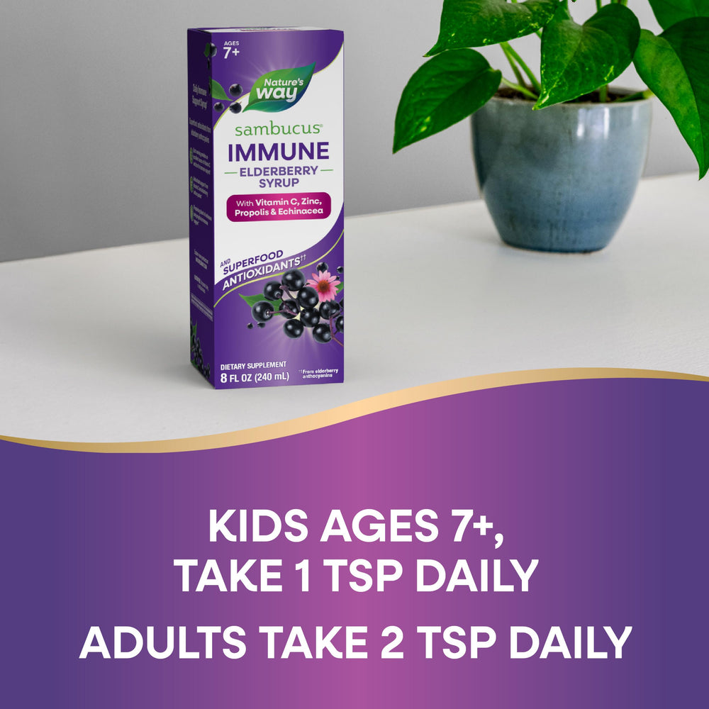 Dosing guidance shows adults and children daily routines.