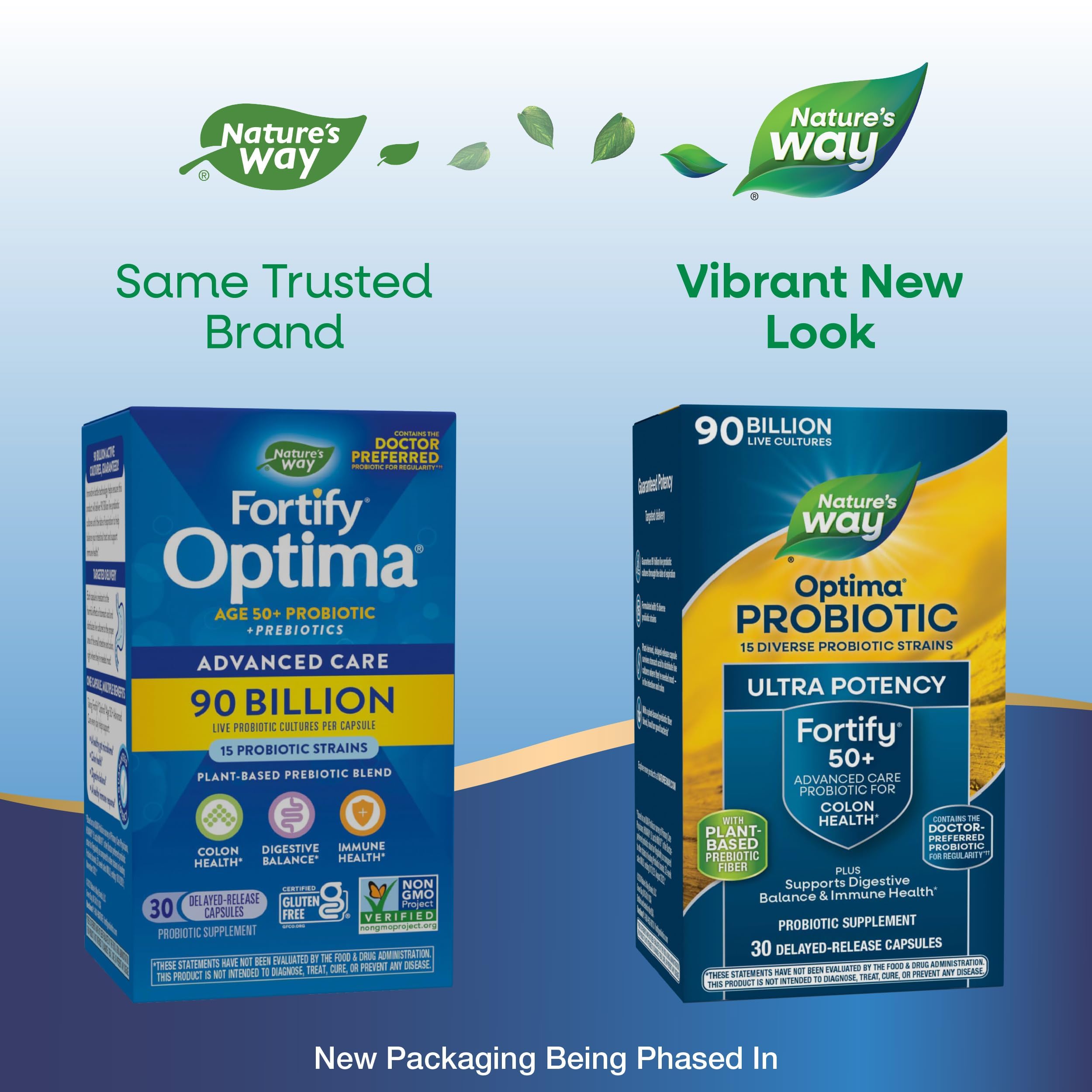 Fortify Optima capsules close-up emphasizes non-GMO and gluten-free formula.
