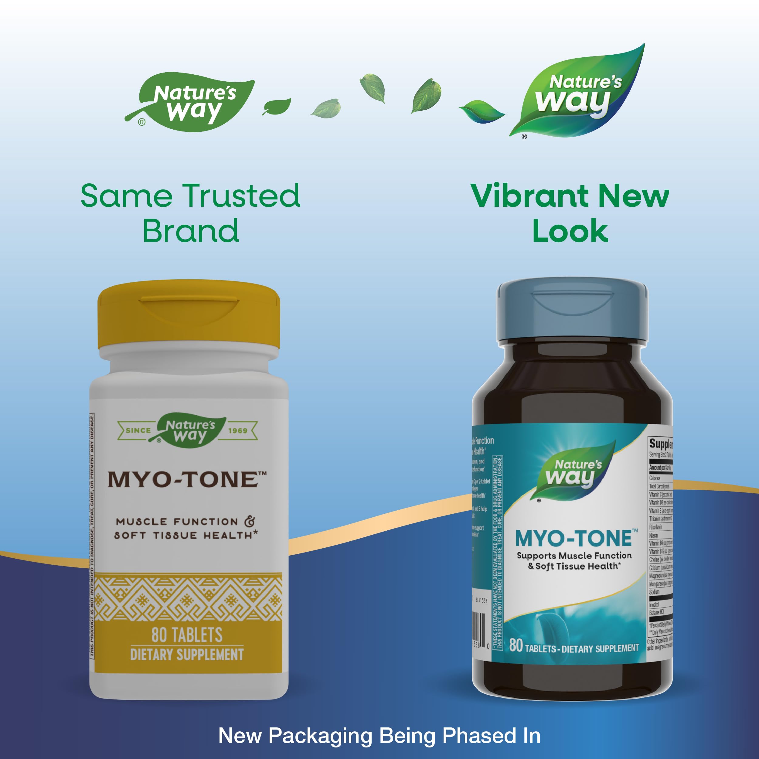 Close-up of Nature's Way Myo-Tone tablets showing texture.
