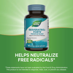Gluten-free mark on Nature's Way Resveratrol-Forte packaging