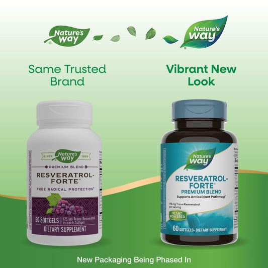 Close-up of Nature's Way Resveratrol-Forte softgels for daily use