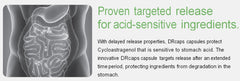 Nature'sbliss drcaps packaging highlights stomach acid protection and capsule integrity.