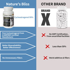 Nature'sbliss telomere bottle cap close-up highlighting capsule protection features.