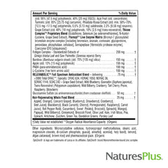 NaturesPlus AgeLoss Hair Support on a shelf conveys trusted daily supplement.